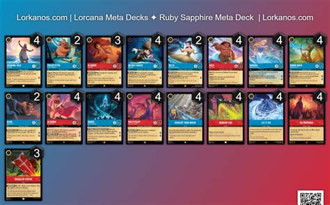 Lorcana Ruby Sapphire Decks Lorkanos