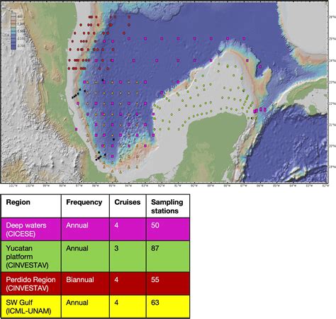 Frontiers Ocean Monitoring Observation Network And Modelling Of The Gulf Of Mexico By Cigom