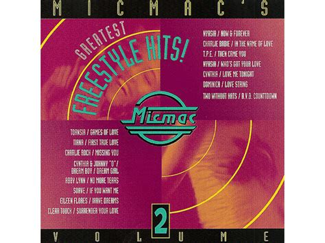 Download Various Artists Micmacs Greatest Freestyle Hits Volume Album Mp3 Zip Wakelet