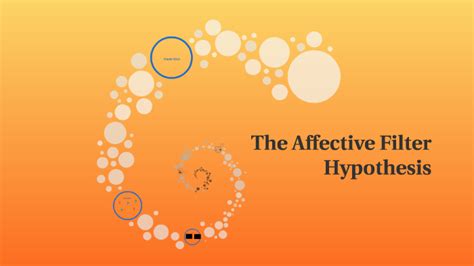 The Affective Filter Hypothesis By Norma Rodriguez On Prezi