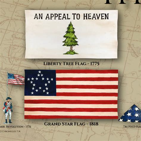 History Of Old Glory United States Flag Usa Flag Old Glory Poster