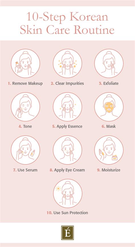 10 Step Korean Skin Care Routine Eminence Organic Skin Care