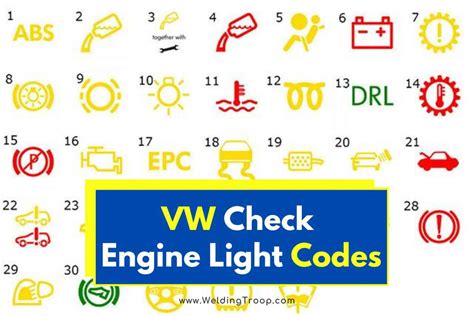 Vw Check Engine Light Codes Common Car Diagnose More