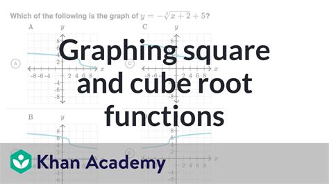 Graphing square and cube root functions Algebra 2 Khan academy