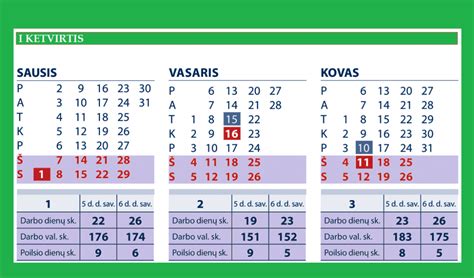 Naujieji metai - Profesijos kursai - Dalyvaukite ir Jūs!