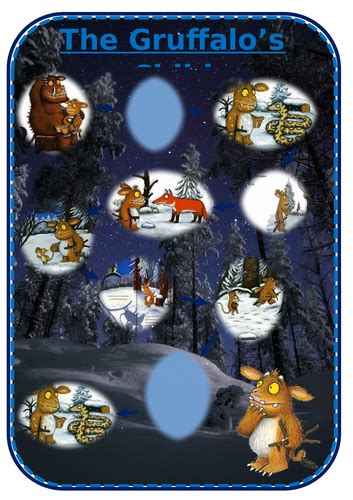 The Gruffalos Child Story Map Teaching Resources