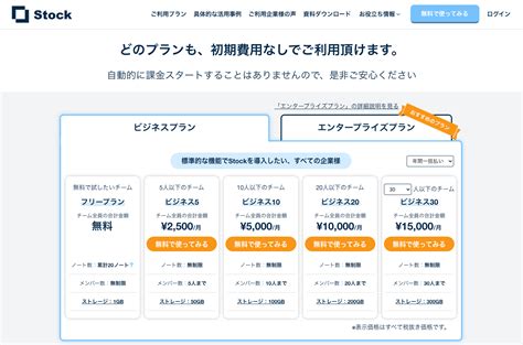 【pdfwordexcel】備忘録におすすめの無料テンプレート7選！ 業務効率化ガイド｜業務効率化のノウハウを発信するメディア