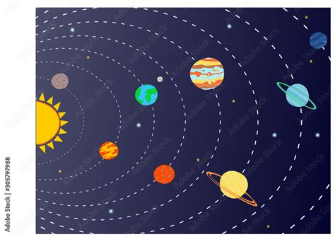 Discover 165 Solar System Planets Drawing Super Hot Nanoginkgobiloba Vn