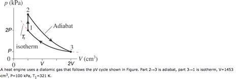 Solved A Heat Engine Uses A Diatomic Gas That Follows The Pv