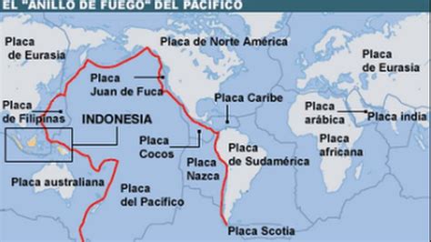 Los Terremotos De Ecuador Y Jap N Est N Ligados Al Anillo De Fuego Del