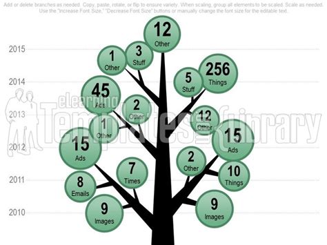 Powerpoint Tree Diagram Template Dde