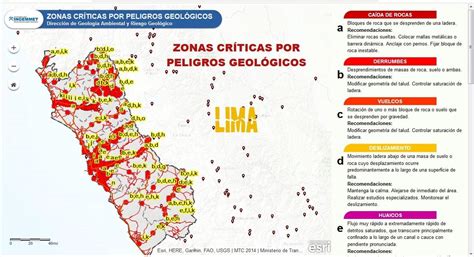 Catálogo nacional de Peligros Geológicos Ingeniería de Riesgos de