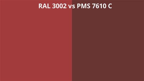 Ral 3002 Vs Pms 7610 C Ral Colour Chart Uk