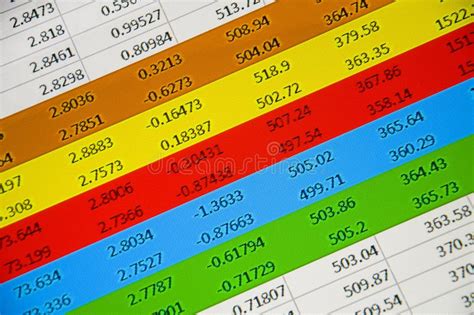finance spreadsheet  calculation stock photo image