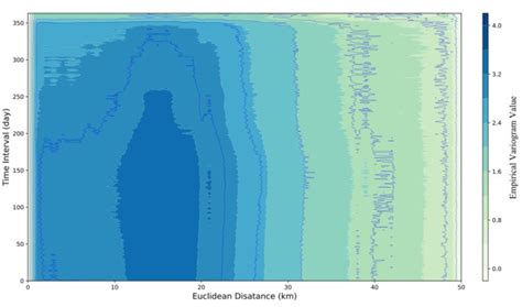 Contour Plot Of The Spatio Temporal Correlation Of Traffic Accidents In