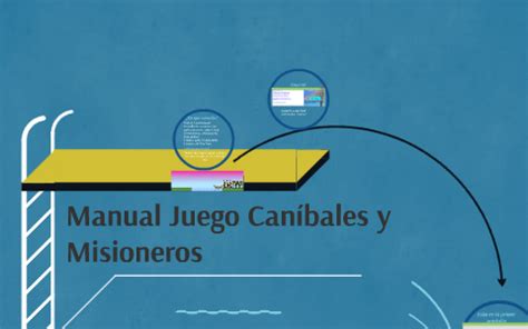 Manual Juego Caníbales y Misioneros by Angie Kaherine on Prezi