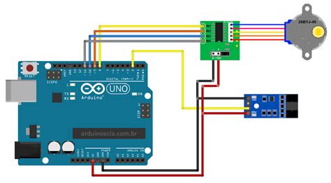 Como Medir A Rota O De Um Motor O Sensor De Velocidade Lm