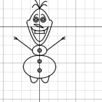 Olaf Drawing Desmos