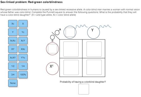 Solved Sex Linked Problem Red Green Colorblindness