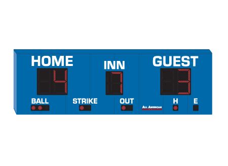 Baseball All American Scoreboards