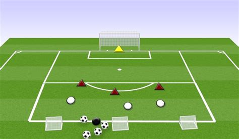 Footballsoccer Small Sided Games 3v31 Small Sided Games Moderate