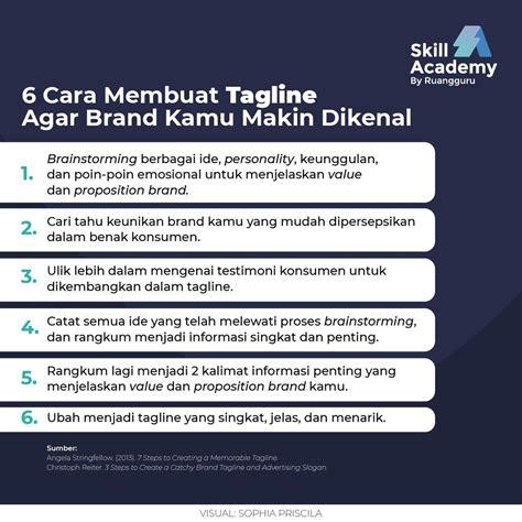 Cara Membuat Tagline Bisnis Yang Efektif Berita