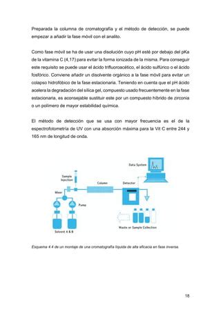 Metodos Analiticos Para La Determinacion De Vitamina C Pdf