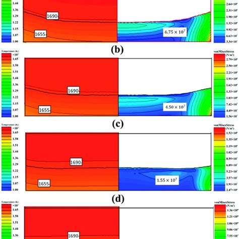 Temperature Distribution And Thermal Stresses For The Different Power