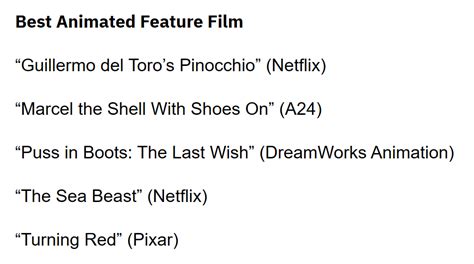 This year's nominees for "Best Animated Feature" at the Academy Awards ...