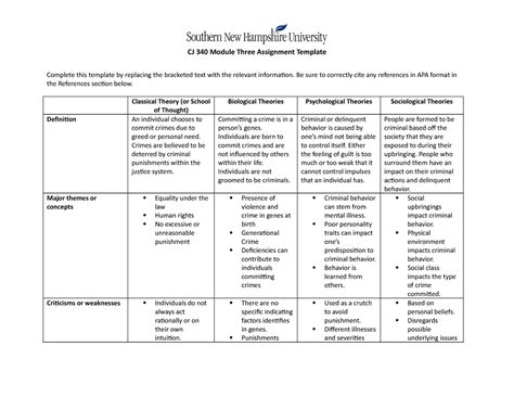 Cj Module Three Assignment Template Cj Module Three