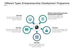 Different Types Entrepreneurship Development Programme Ppt Powerpoint