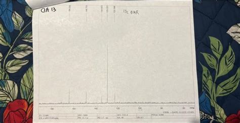 Solved please label them | Chegg.com 