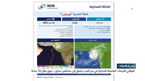 الوطني للأرصاد العاصفة المدارية في بحر العرب تتحول إلى منخفض مداري