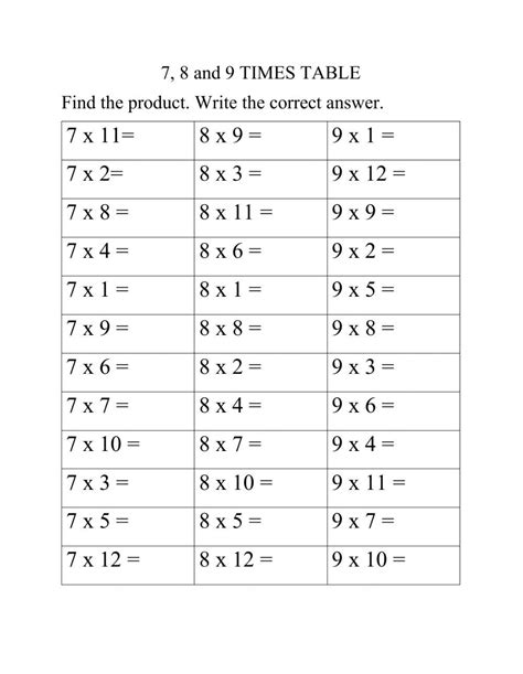 7 8 And 9 Times Table Worksheet Times Tables Worksheets Multiplication Table Times Tables