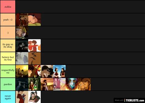 Avatar Ships Tier List Maker TierLists