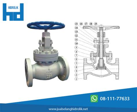 Ball Valve Adalah Berikut Ini Serta Fungsi And Kelebihannya