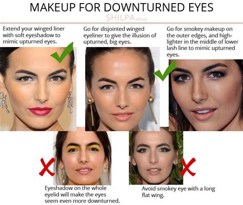 What S Your Eye Shape Best Makeup For Your Eye Shape Shilpa Ahuja Eyeliner For Eye Shape