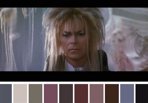 Iconic Films And Their Color Palettes Movie Color Palette Color