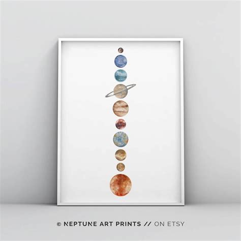 Etsy Solar System