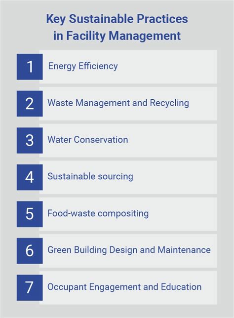 Sustainable Facility Management Key Green Initiatives