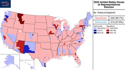 Republicans Ride Inconsistent House Swings to a Majority - Elections Daily