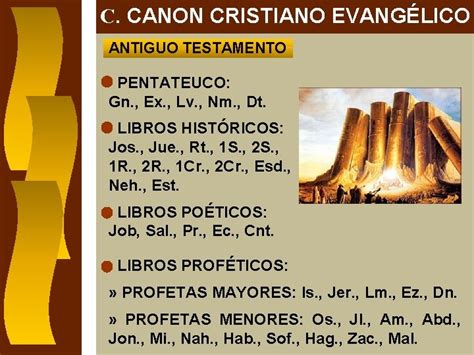 Lucas 24 44 El Canon Del Antiguo Testamento