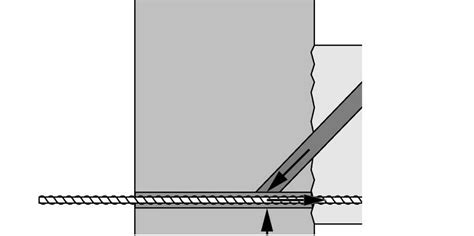 Design Guidelines For Post Installed Rebar Hilti Ireland