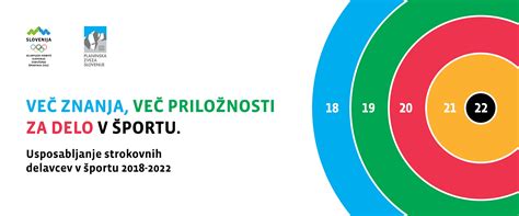 Razpis Tečajev Usposabljanj Za Naziva Trener Veslanja 2 In Trener