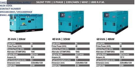 Diesel Generator Silent Type 3 Phase 220v 440v 60hz 1800 R P M