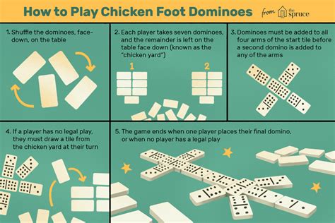 How To Play Chicken Foot Dominoes