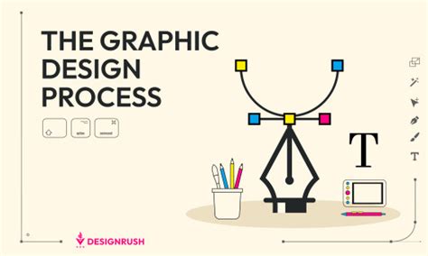 graphic design  guide   designrush