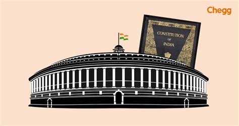 Vital Parts Of Indian Constitution Comprehensive Guide