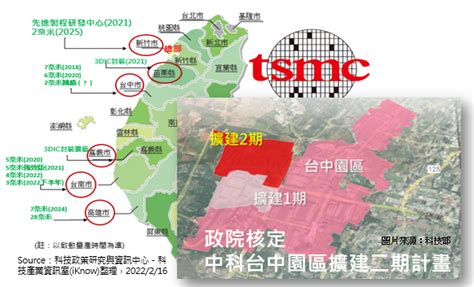 產業政策 ： 政院核定中科台中園區擴建二期 台積電2奈米廠計畫不變 科技產業資訊室iknow