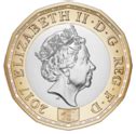 Pound sterling - Wikipedia